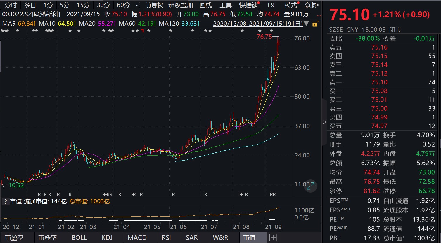 Stake(中国区)官方网站