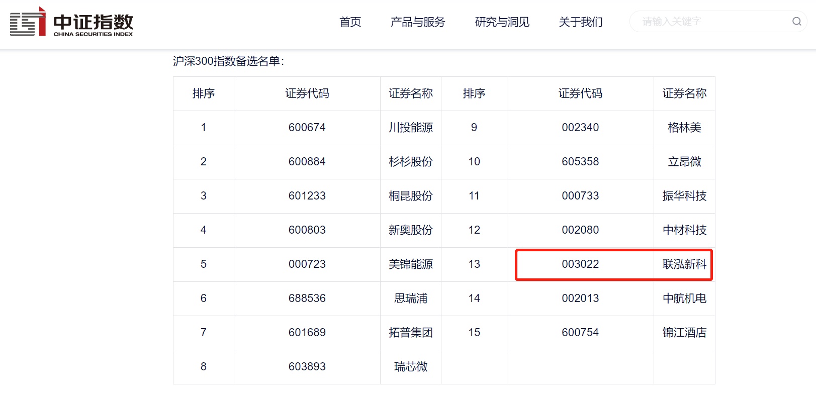 Stake(中国区)官方网站